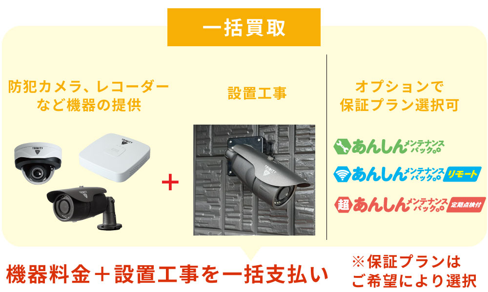 防犯カメラの一括買取