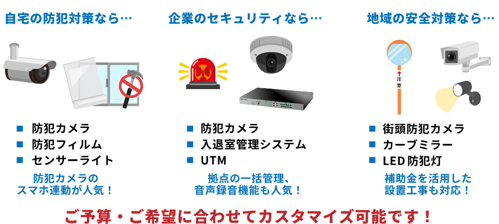 防犯設備をトータルでお取り扱い